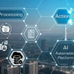 Best Use Cases of an AI Automation Platform for Digital Growth