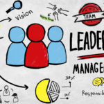 How to Be an Effective Team Leader in a Fast-Moving Business Environment